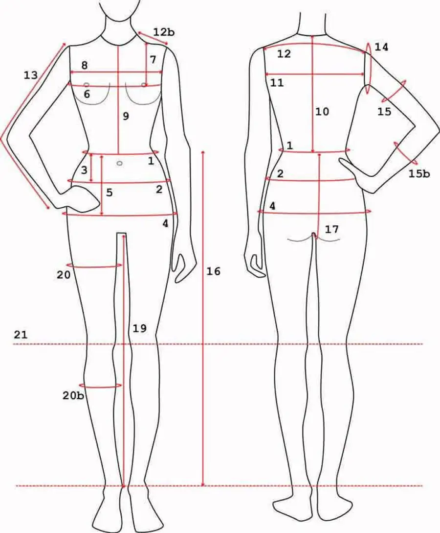 Remote measurement diagram for ordering a custom wedding dress from Vietnam online